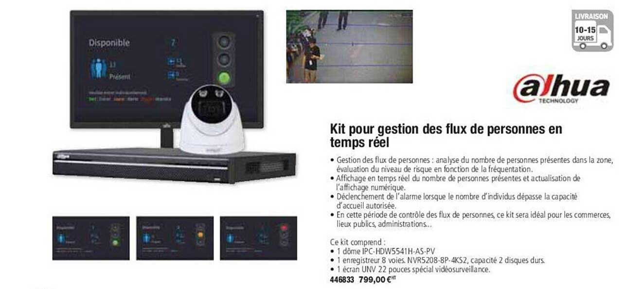 kit pour gestion des flux de personnes en temps réel alhua