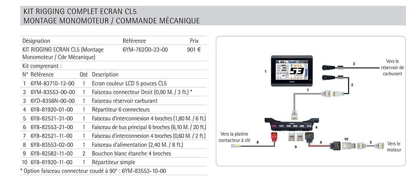 kit rigging complet écran cl5 montage monomoteur - commande mécanique