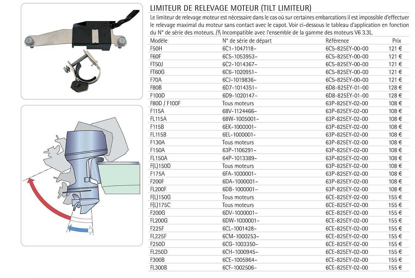limiteur de relevage moteur (tilt limiteur)