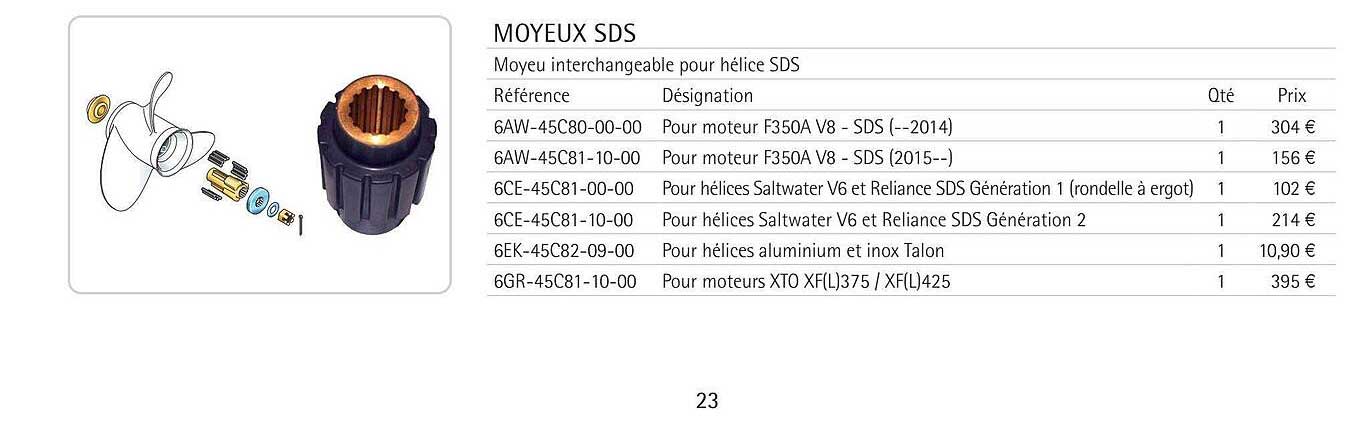moyeux sds