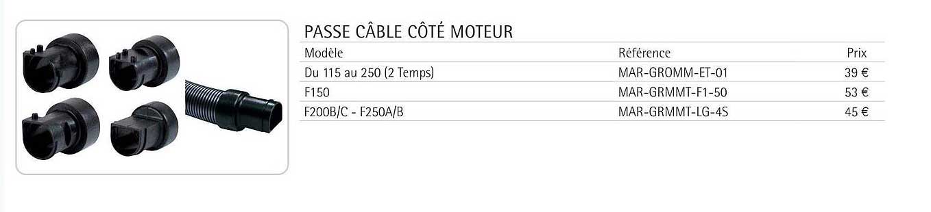 Passe Câble Côté Moteur