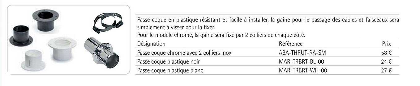 passe coque en plastique