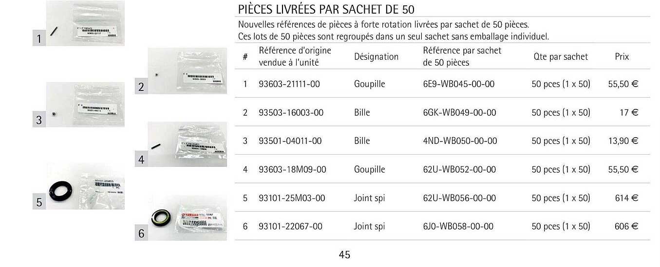 pièces livrées par sachet de 50