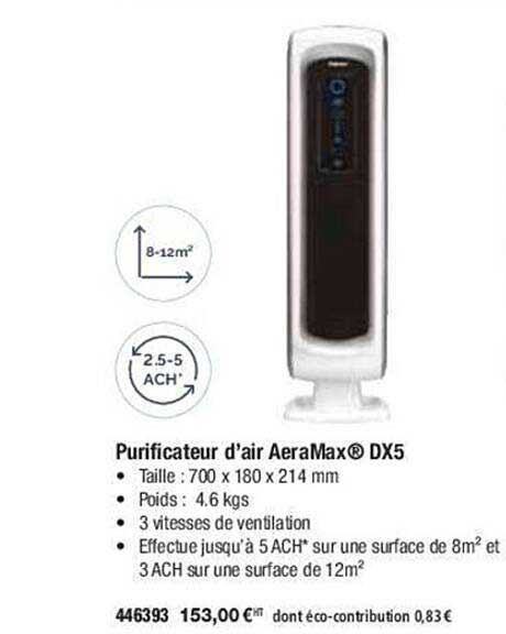 purificateur d'air aeraMax dx5