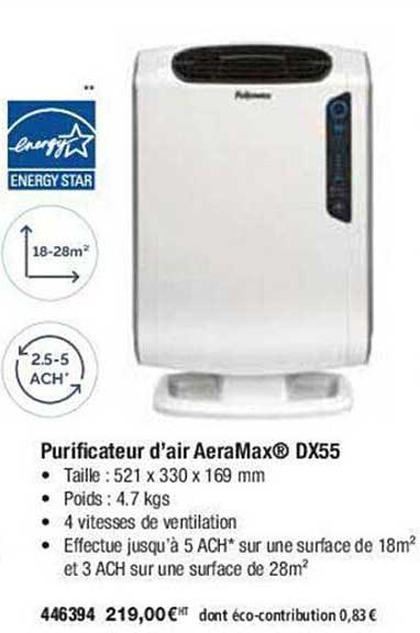 purificateur d'air aeraMax dx55