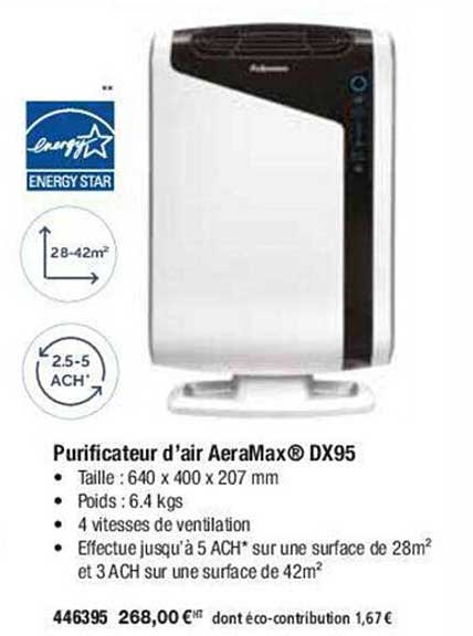Purificateur D'air AeraMax Dx95