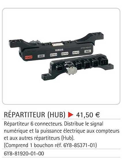 répartiteur (hub)
