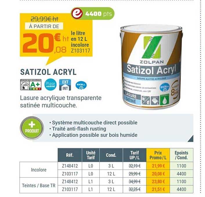 satizol acryl