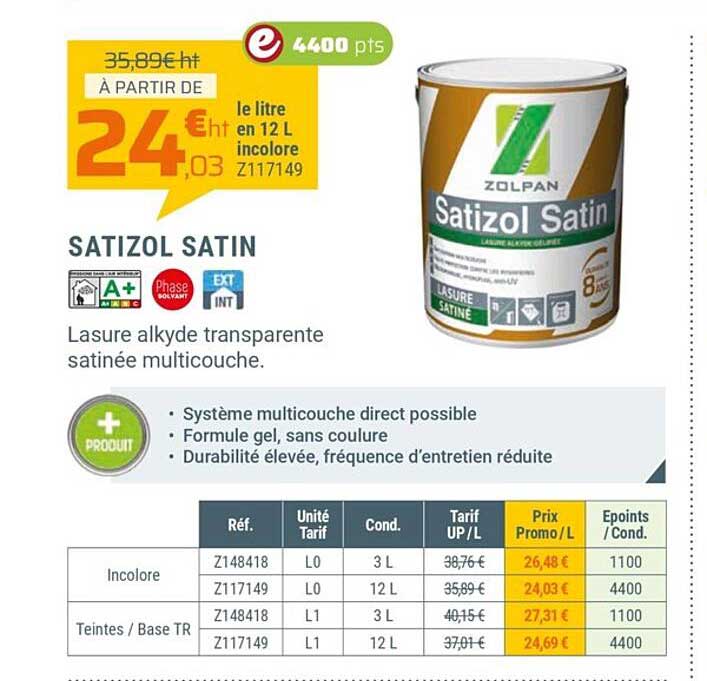 satizol satin