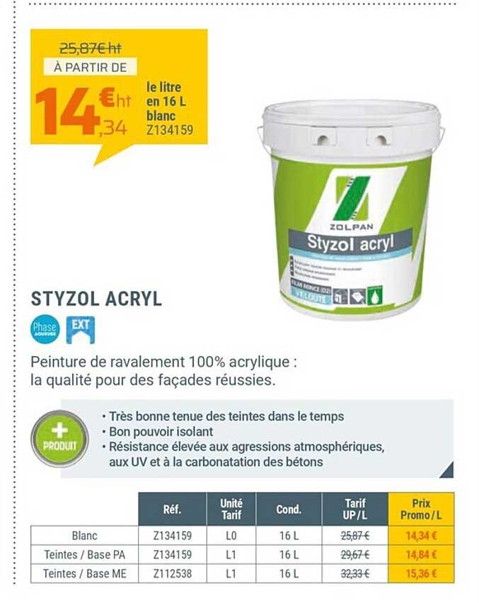 styzol acryl