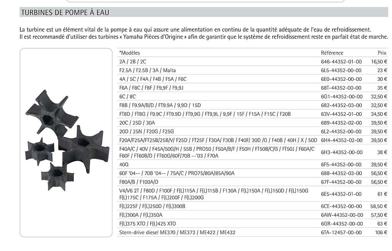 turbine de pompe à eau