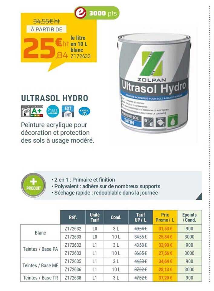 ultrasol hydro