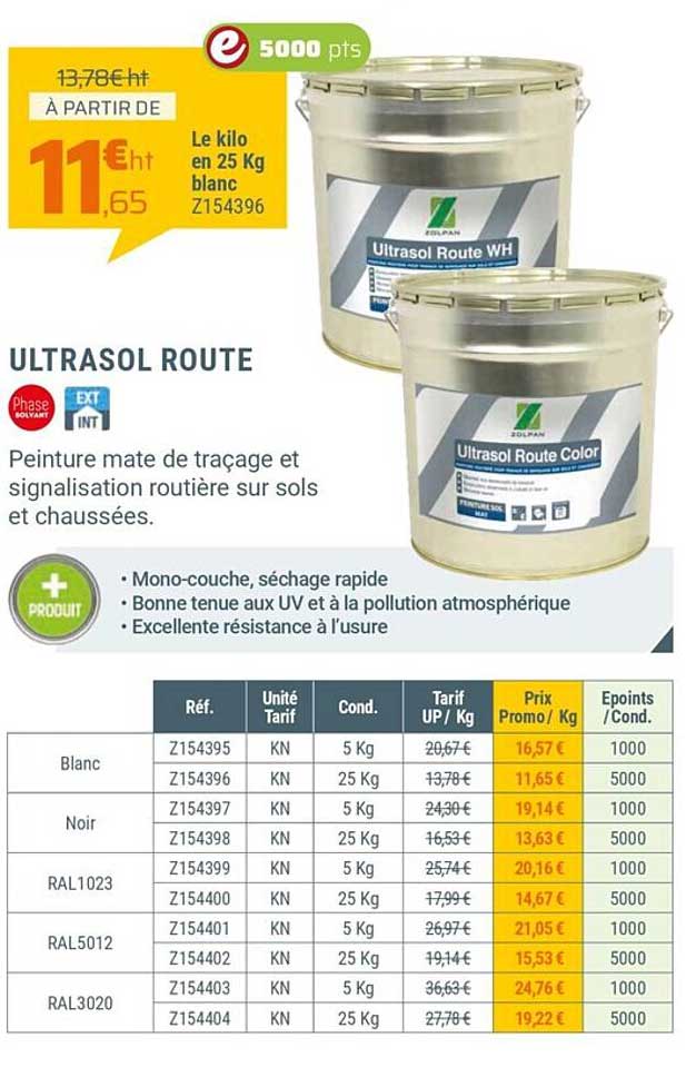 ultrasol route