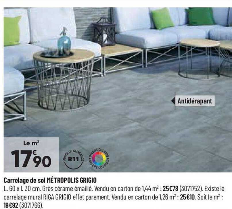carrelage de sol métropolis grigio
