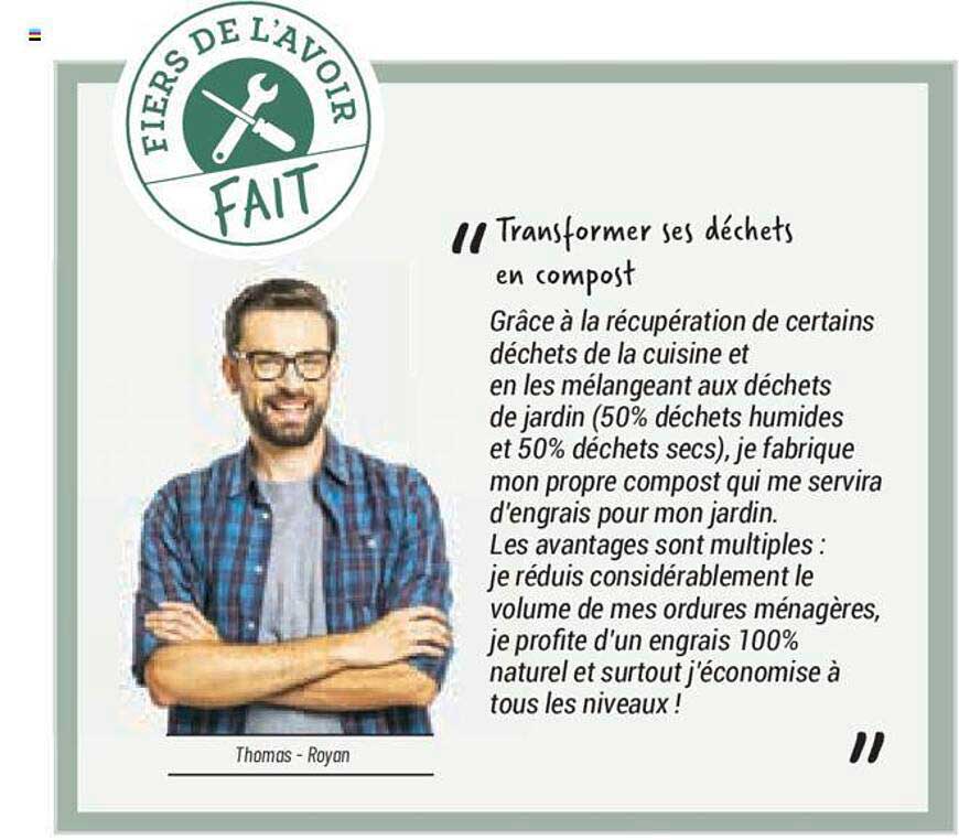 Fiers De L'avoir Fait