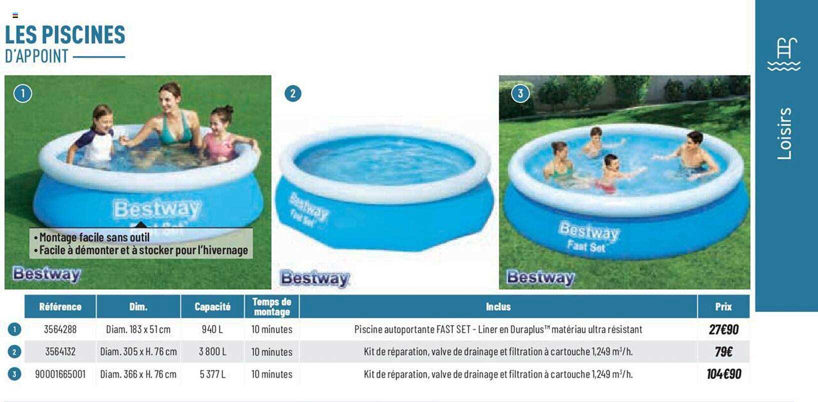 les piscines d'appoint bestway