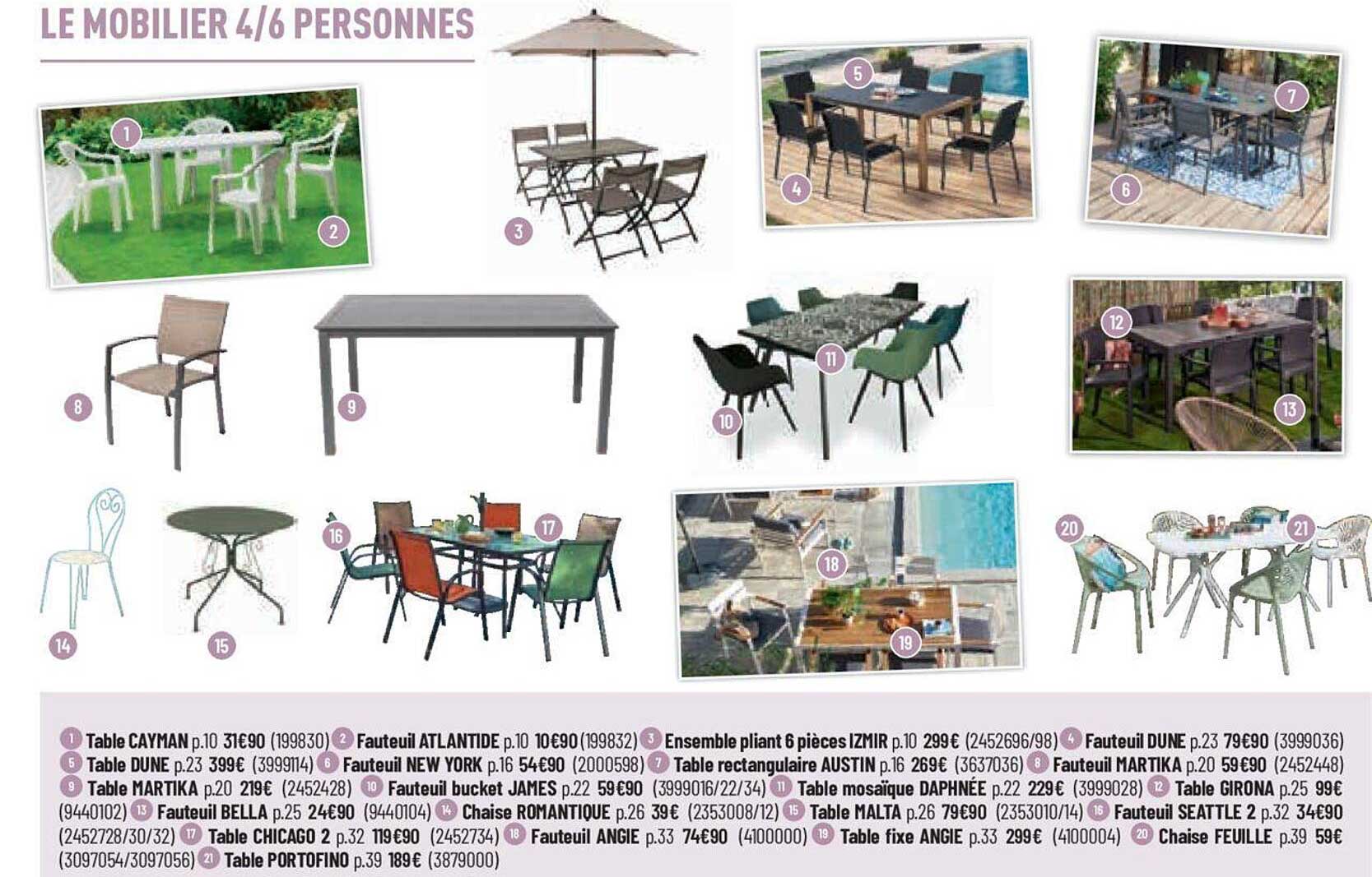 table cayman, fauteuil atlantide, ensemble pliant 6 pièces izmir, fauteuil dune, table dune, fauteuil new york, table rectangulaire austin, fauteul martika, table martika, fauteuil bucket james