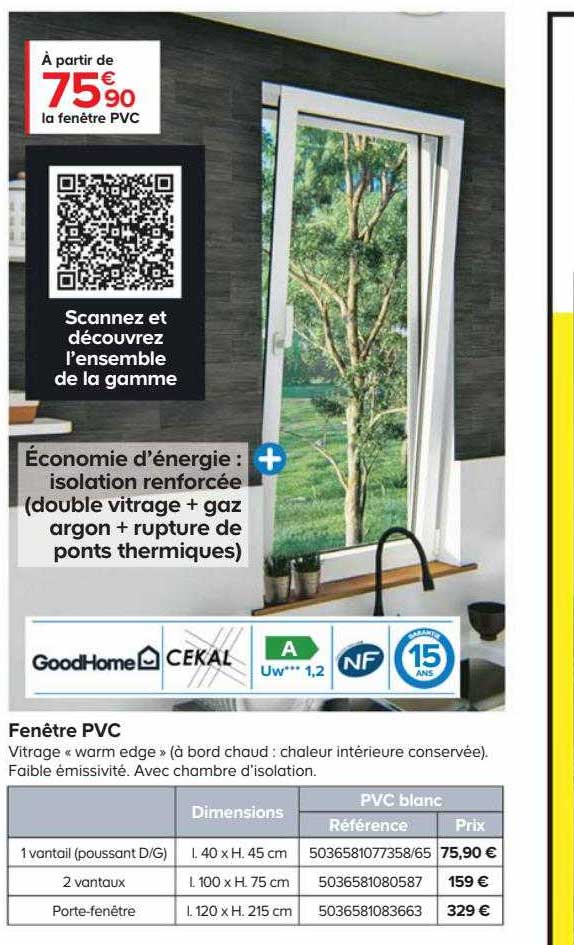 Fenêtre Pvc GoodHome