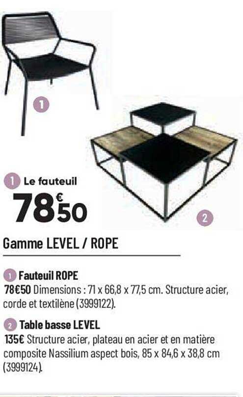 Gamme Level-rope