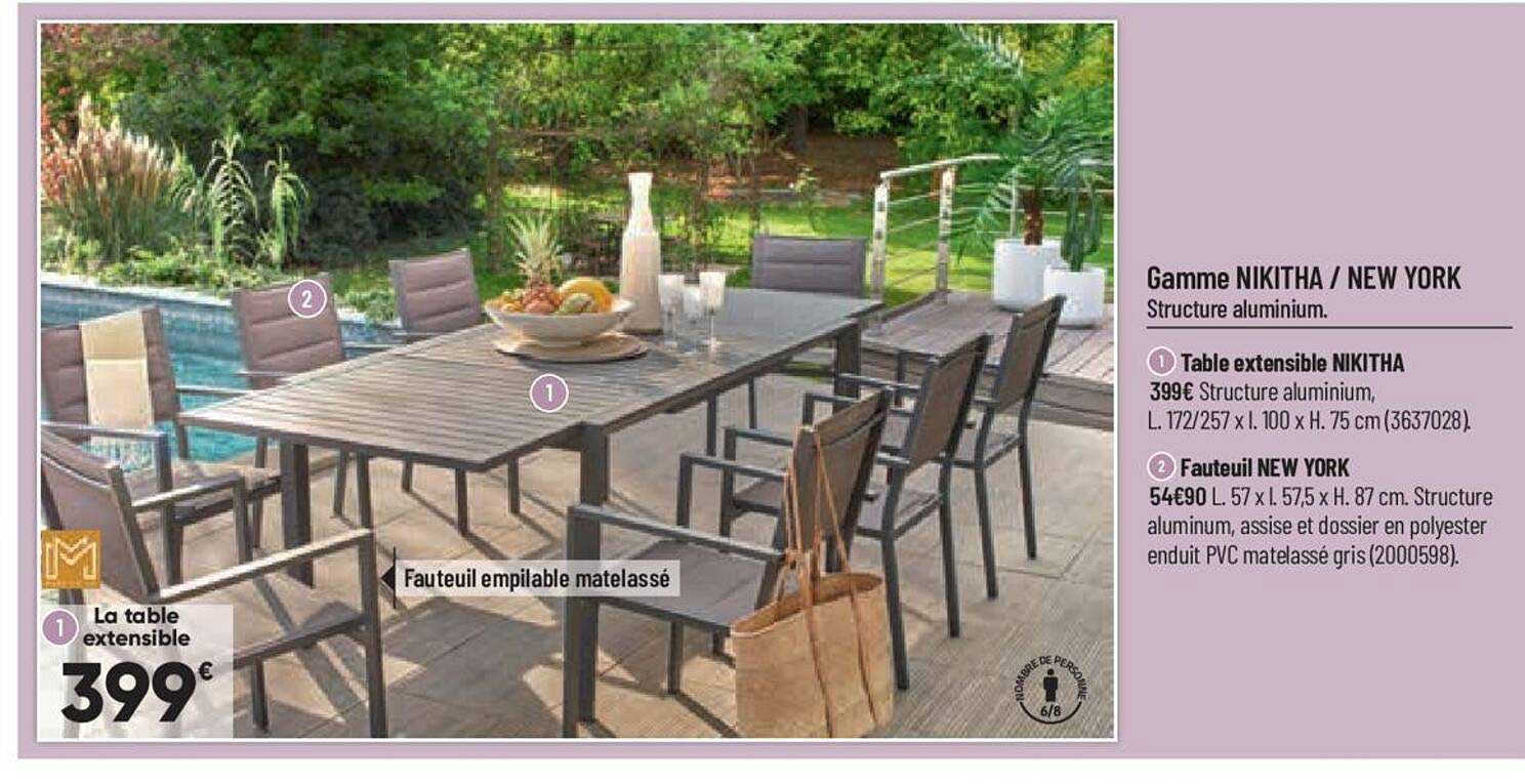 gamme nikitha-new york