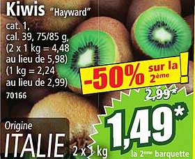 Kiwis "hayward"