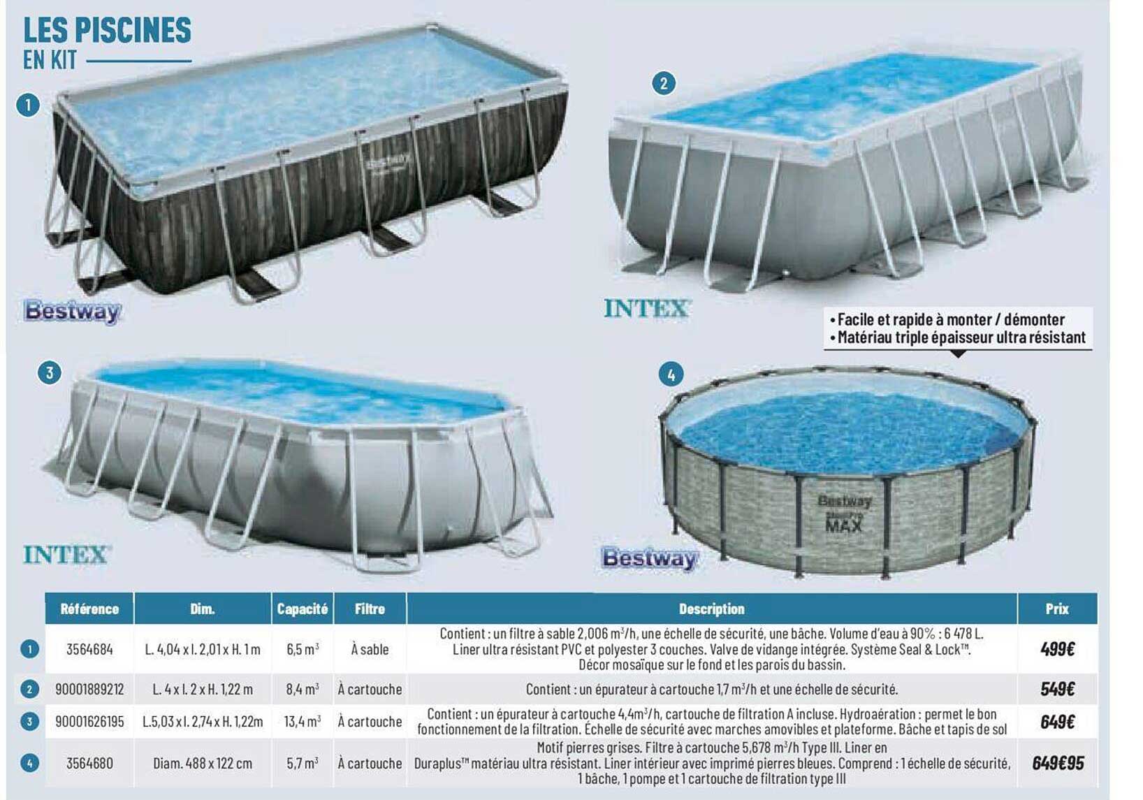 les piscines en kit bestway, intex