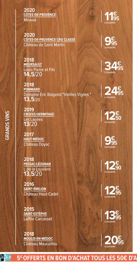 2020côtes-de-provence, 2020 côtes de provence cru classé, 2018 meursault, 2018 pommard, 2019 crozes-hermitage, 2017 haut-médoc, 2018 pessac-léognan, 2016 saint-émilion, 2015 saint-estèphe