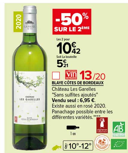 Blaye Côtes De Bordeaux Château Les Garelles