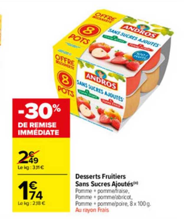 Desserts Fruitiers Sans Sucres Ajoutés