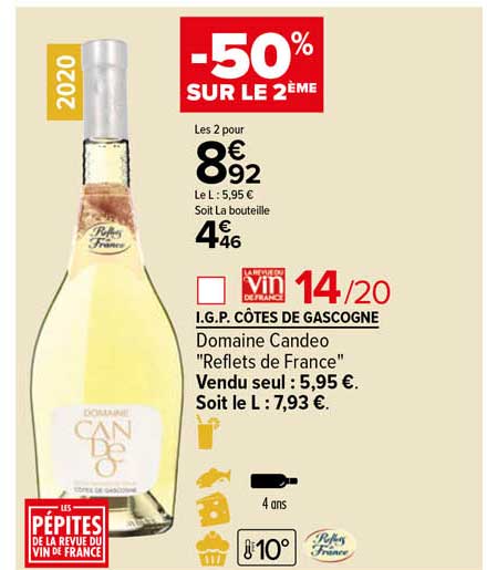 i.g.p. côtes de gascogne domaine candeo