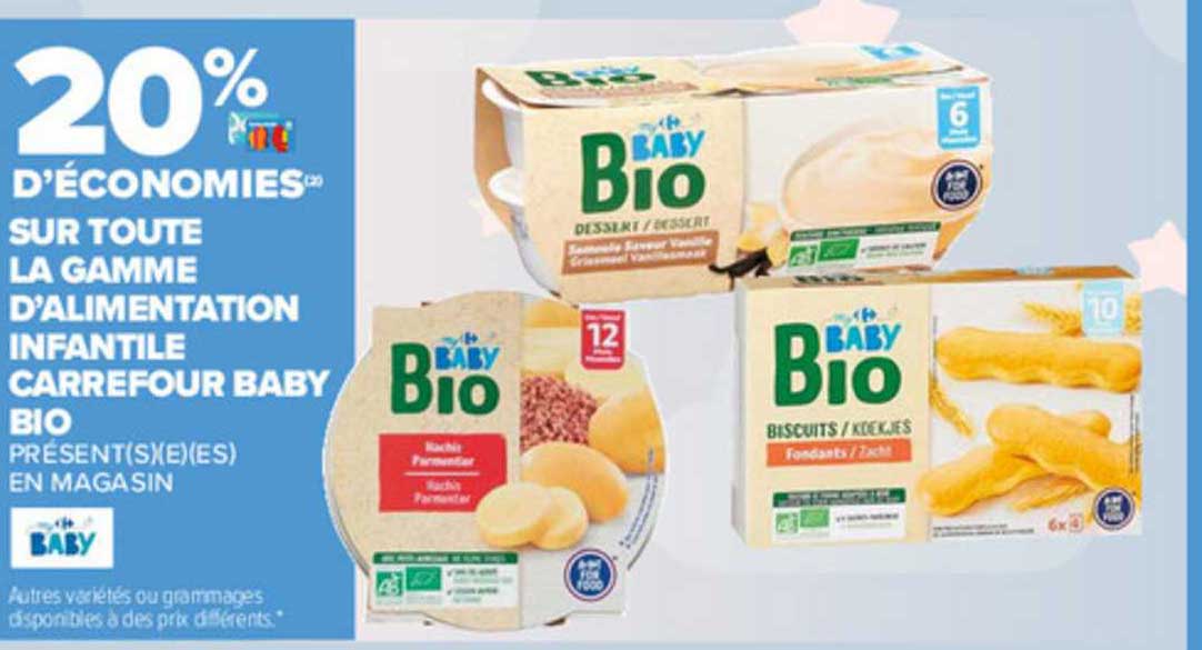La Gamme L'alimentation Infantile Carrefour Baby Bio