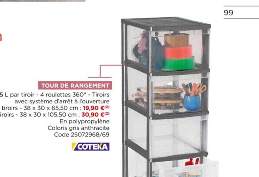 Tour De Rangement Coteka