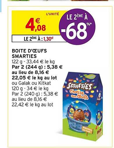 boîte d'oeufs smarties