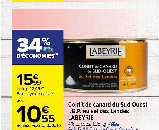 confit de canard du sud-ouest i.g.p. au sel des landes labeyrie