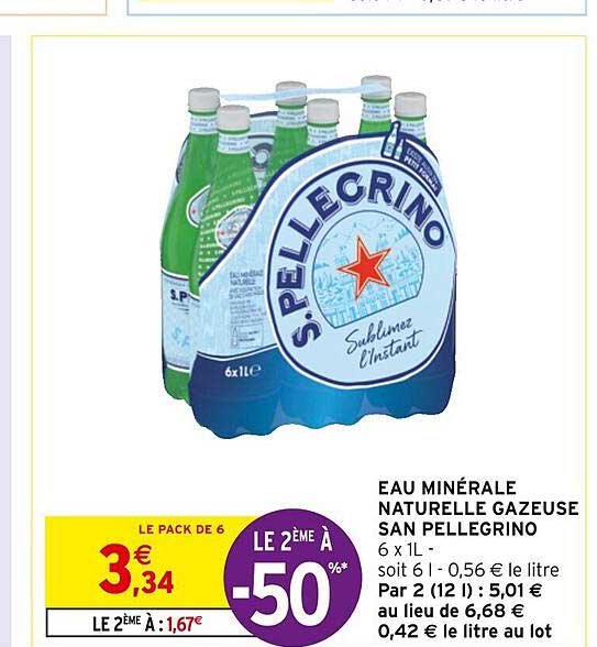 Eau Minérale Naturelle Gazeuse San Pellegrino
