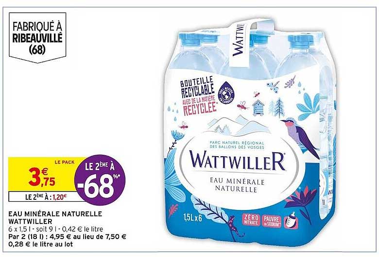 Eau Minérale Naturelle Wattwiller