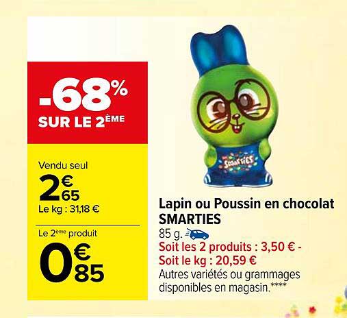 lapin ou poussin en chocolat smarties