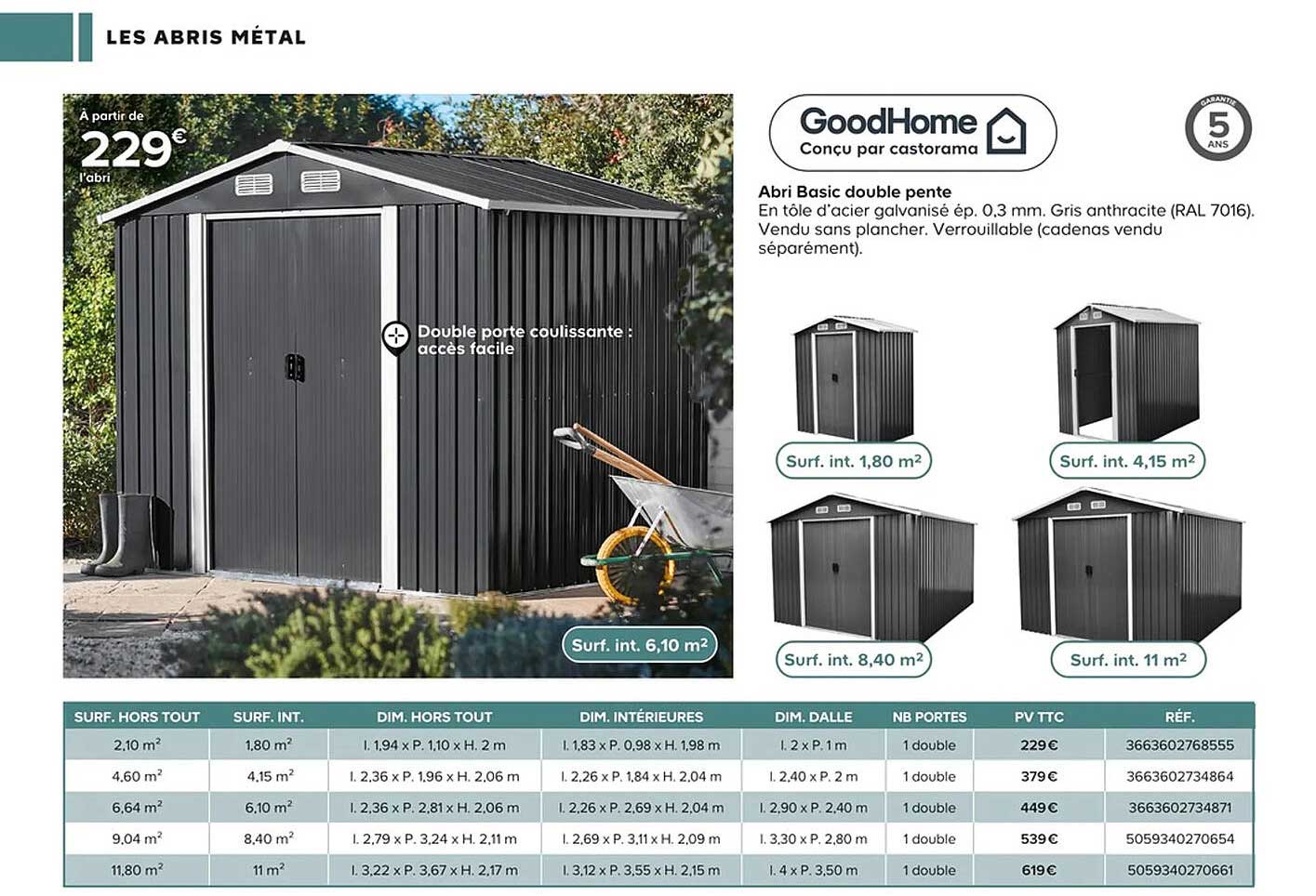 abri basic double pente goodhome