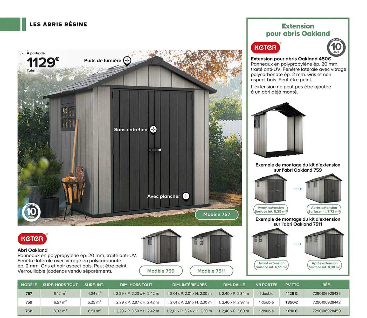 abri oakland keter extension pour abris oakland