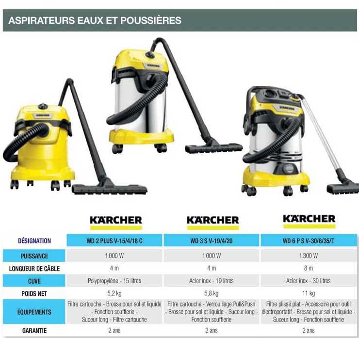 Aspirateurs Eaux Et Poussières Kärcher