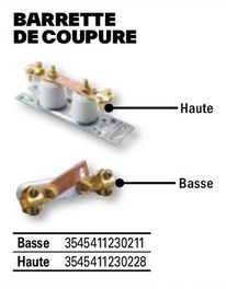 barrette de coupure