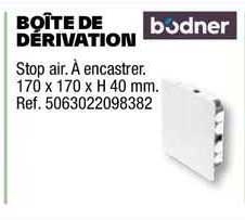 boîte de dérivation bodner