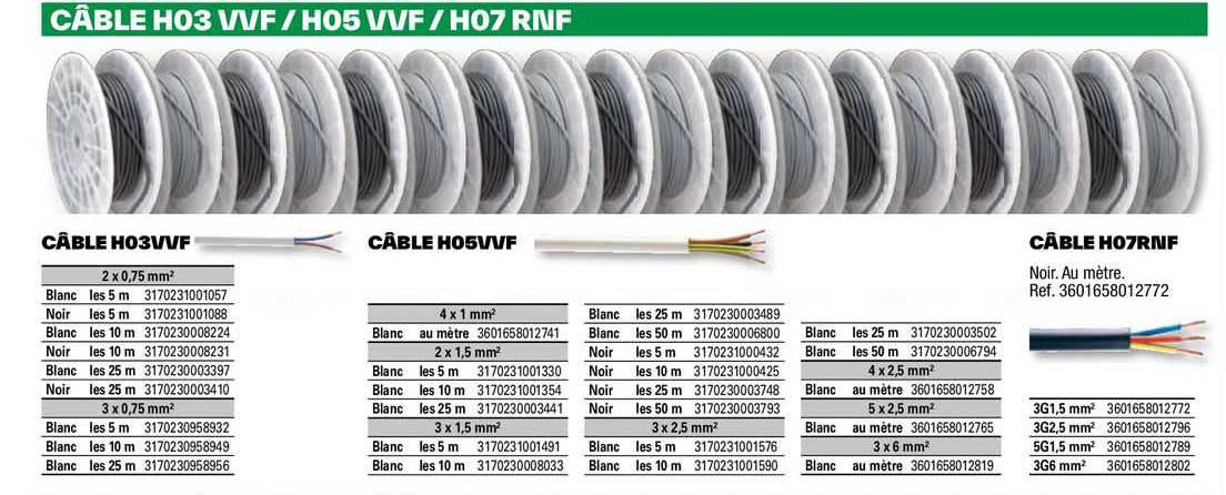 câble h03 vvf h05 vvf h07 rnf