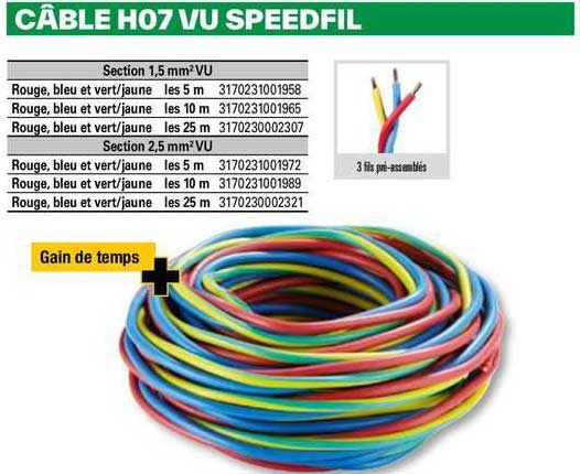 câble h07 vu speedfil