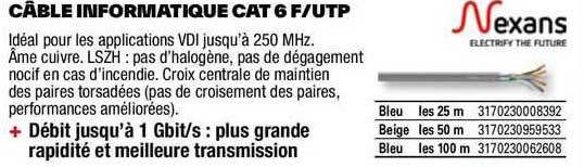 câble informatique cat 6 f utp nexans