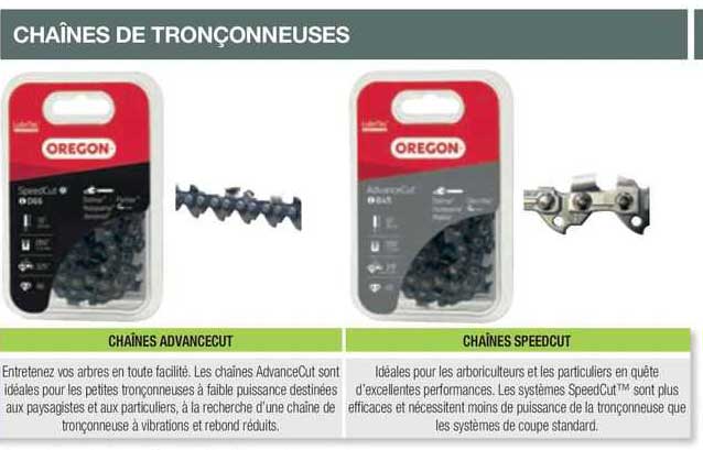 chaînes de tronçonneuses