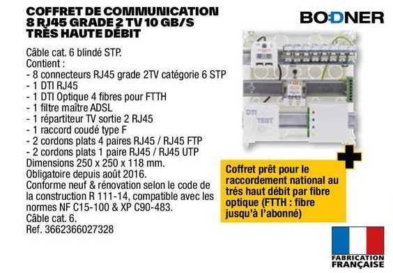 coffret de communication 8 rj45 grade 2 tv 10 gb/s très haute débit bo:dner