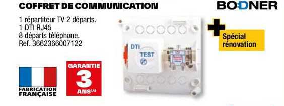 coffret de communication bodner