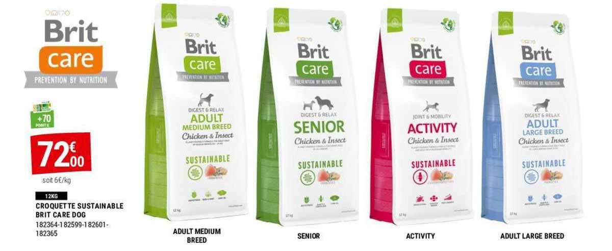 croquette sustainable brit care dog