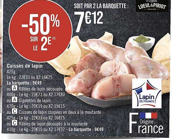 Cuisses De Lapin